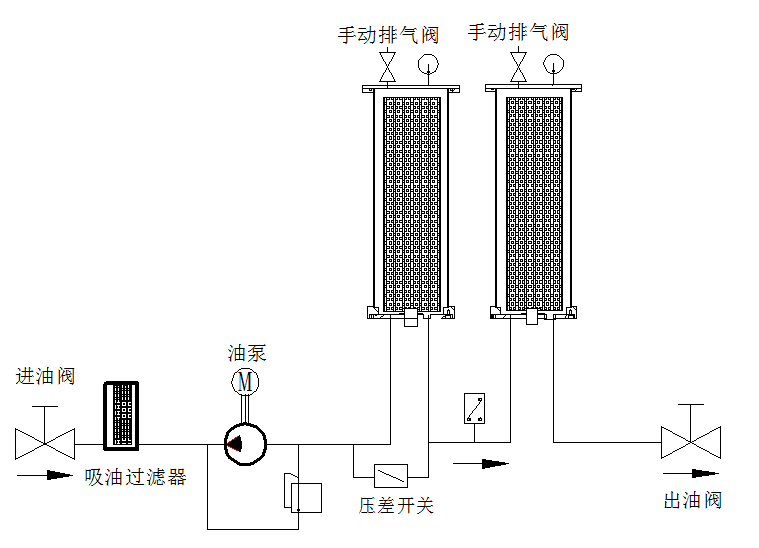 WJYJ系列流程图.png